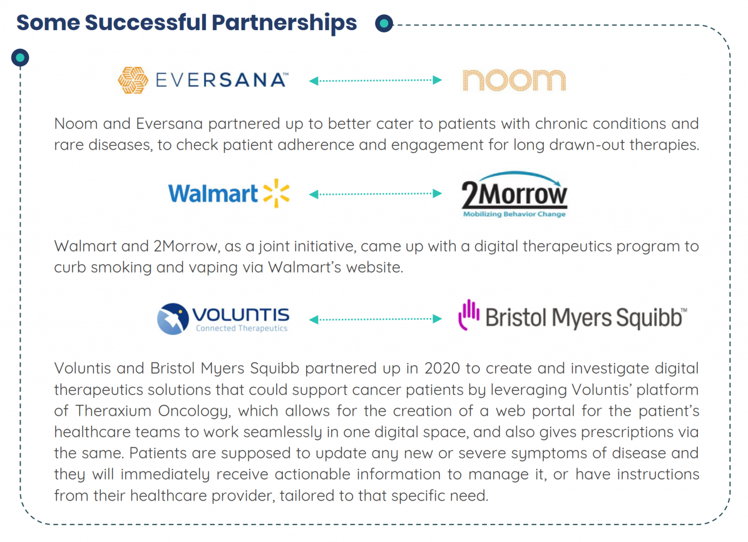 Some Successful Partnerships