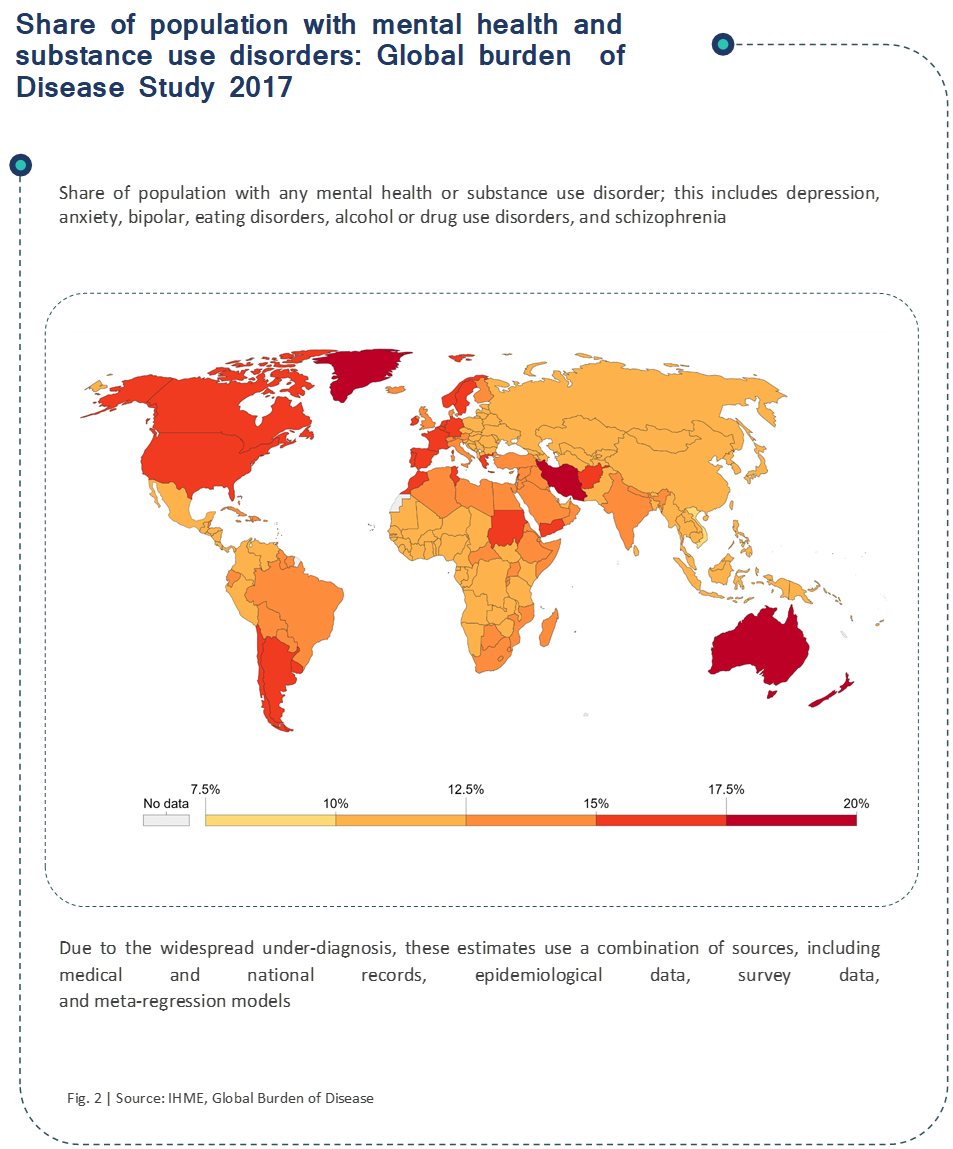 Share of population with mental health and substance use disorders: Global burden of Disease Study 2017