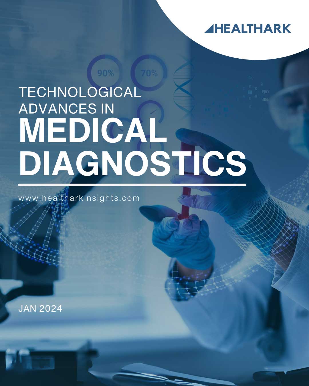 Technological Advances in Medical Diagnostics